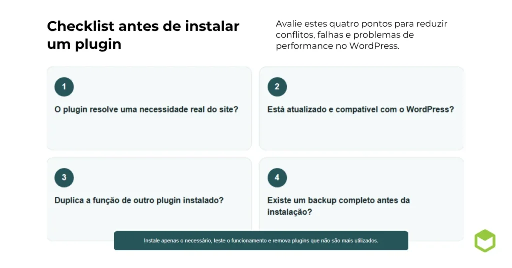 Infográfico com quatro pontos para avaliar antes de instalar um plugin no WordPress: necessidade, compatibilidade, duplicidade de função e backup.