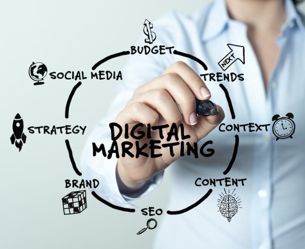 Marketing digital por onde começar?